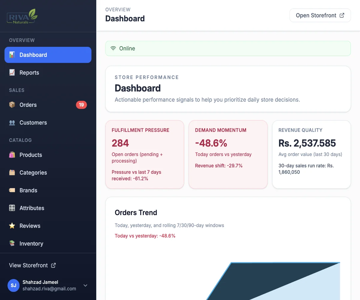 Aajir dashboard preview
